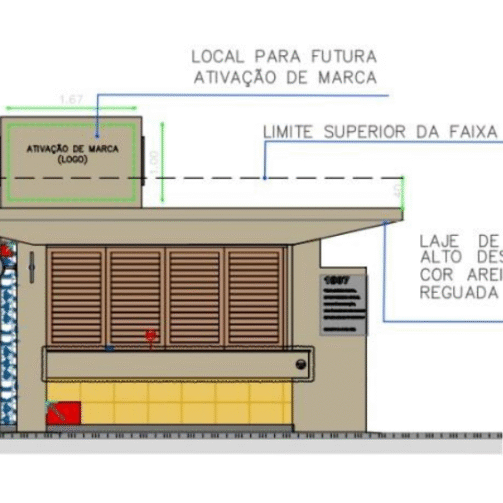 Concessão prevê divulgação de marcas nos quiosques da praia