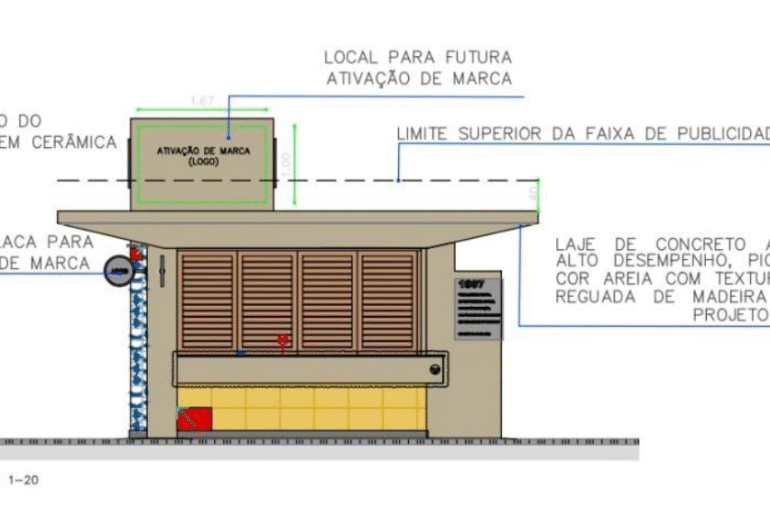 Concessão prevê divulgação de marcas nos quiosques da praia